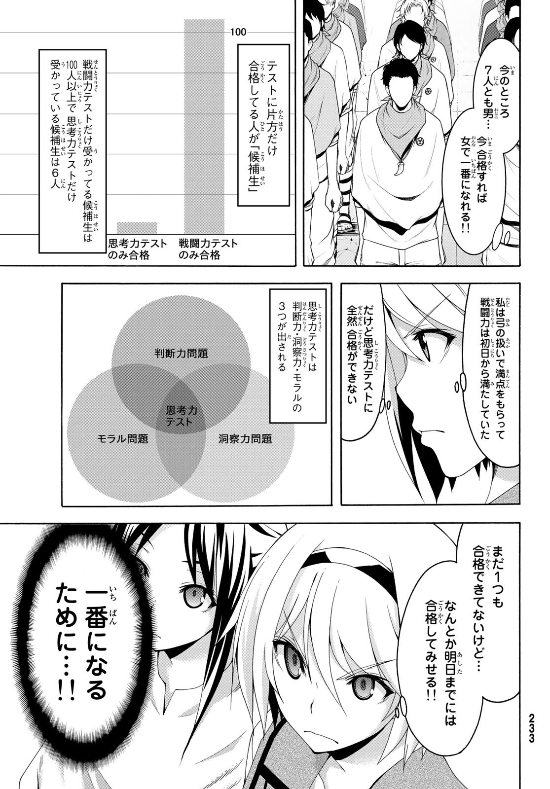 100万の命の上に俺は立っている - 第33話 - Page 3