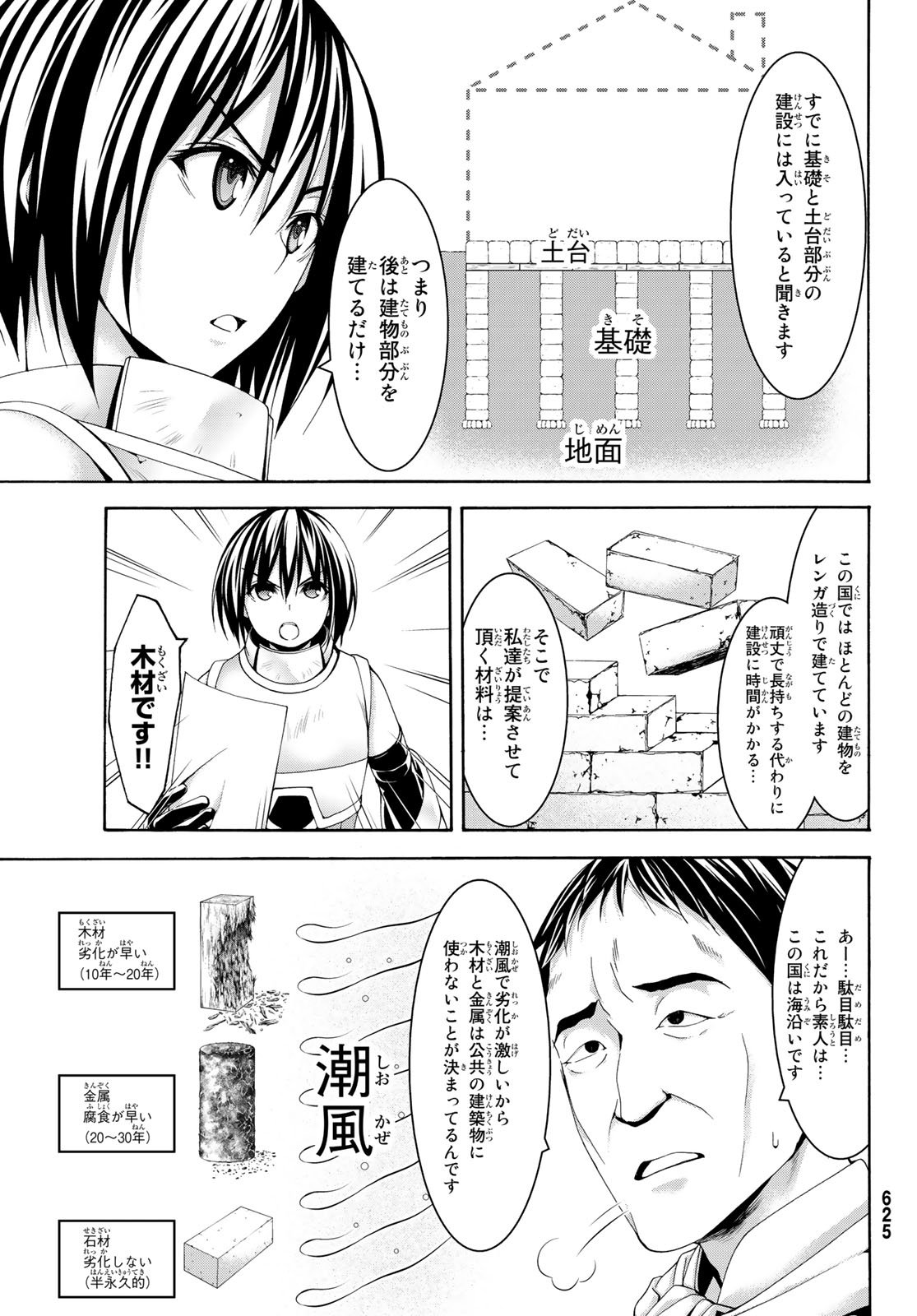 100万の命の上に俺は立っている 第28話 - Trang 27