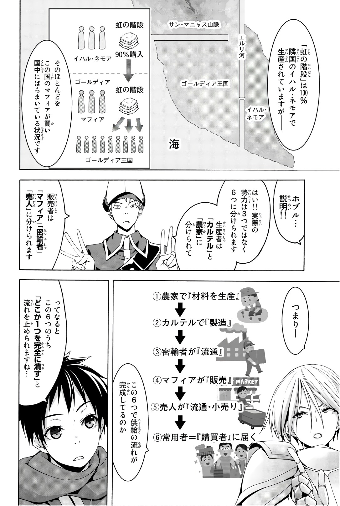 100万の命の上に俺は立っている - 第27話 - Page 6