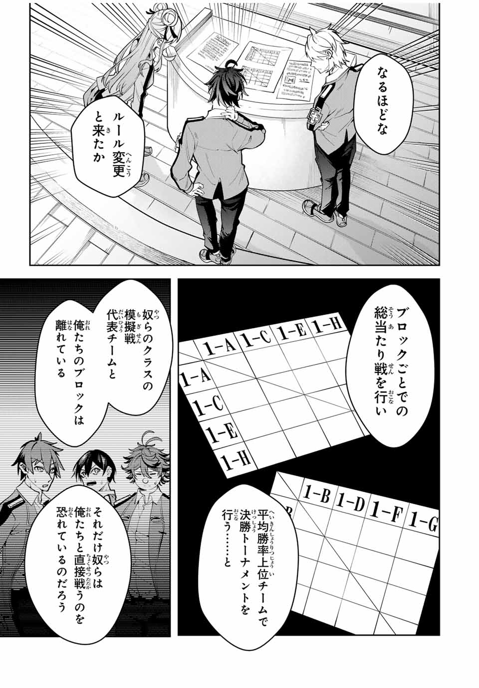 魔術ギルド総帥～生まれ変わって今更やり直す2度目の学院生活～ - 第18話 - Page 5