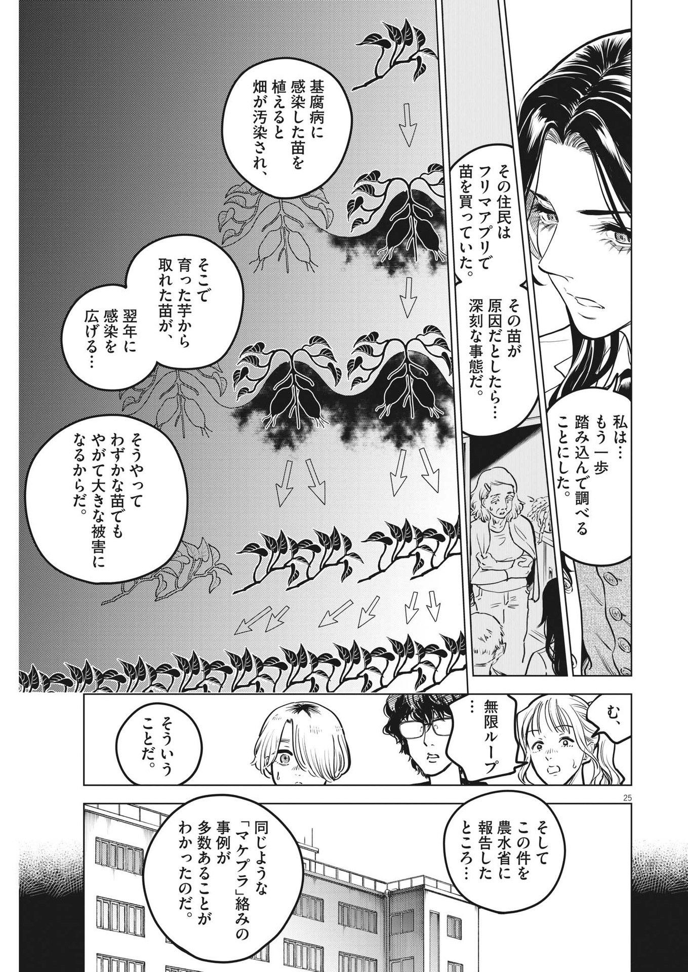 植物病理学は明日の君を願う - 第15話 - Page 25