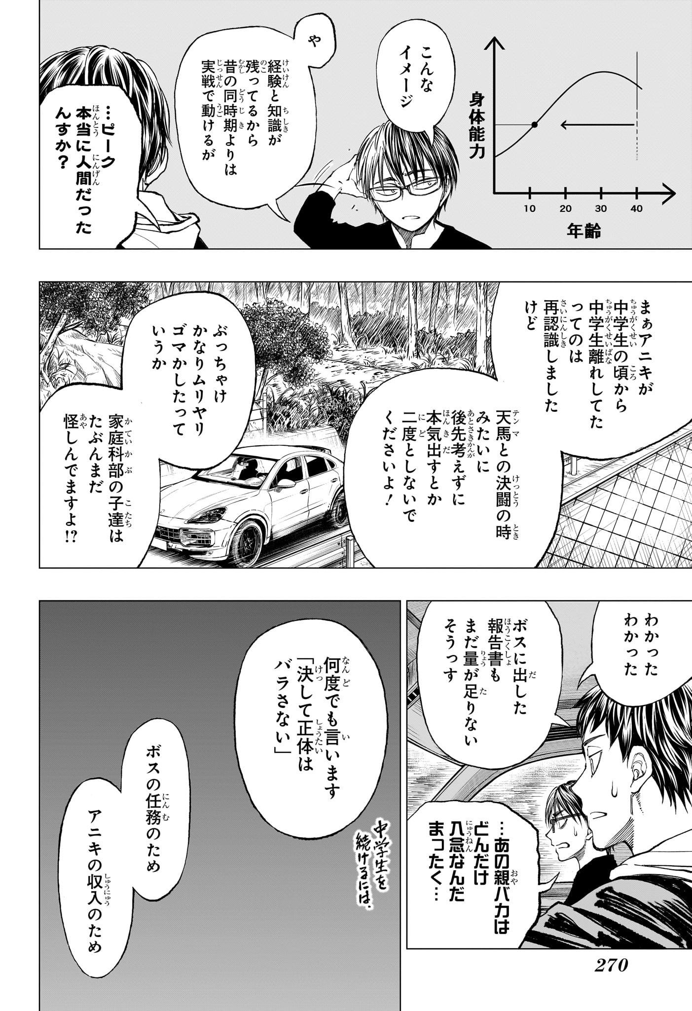 キルアオ - 第16話 - Page 6