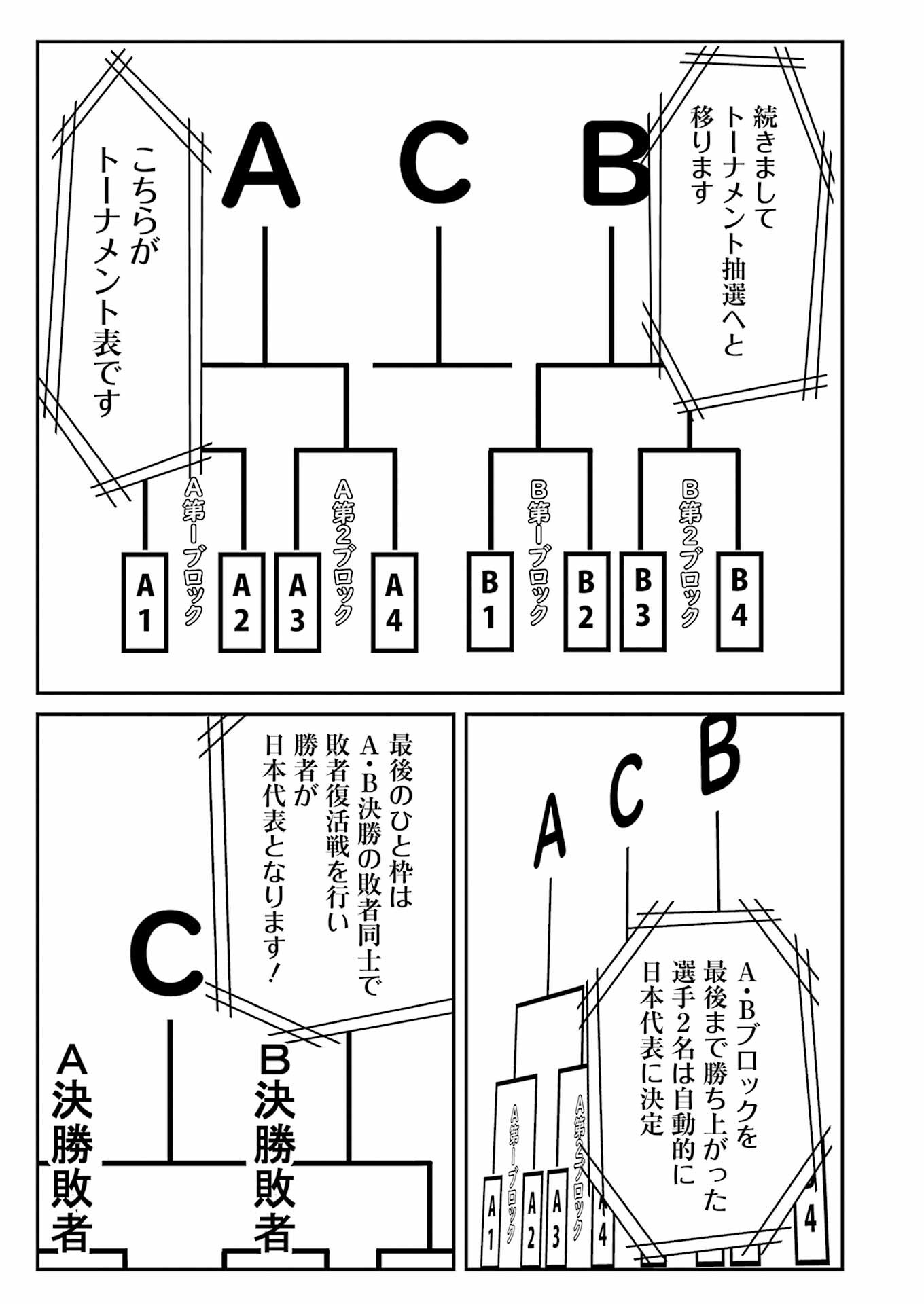つりこまち 第41話 - Trang 5