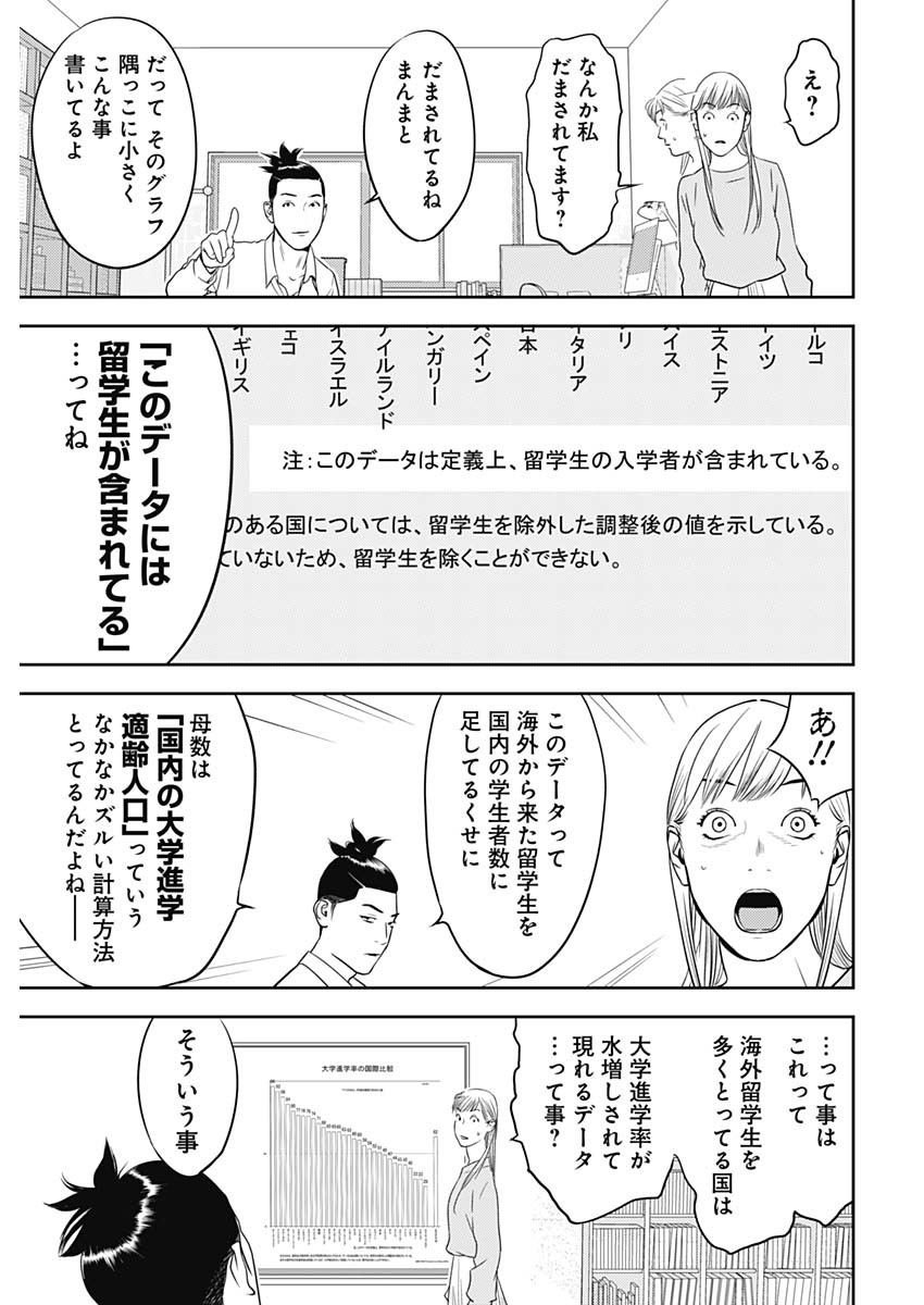 カモのネギには毒がある-加茂教授の"人間"経済学講義- - 第45話 - Page 15