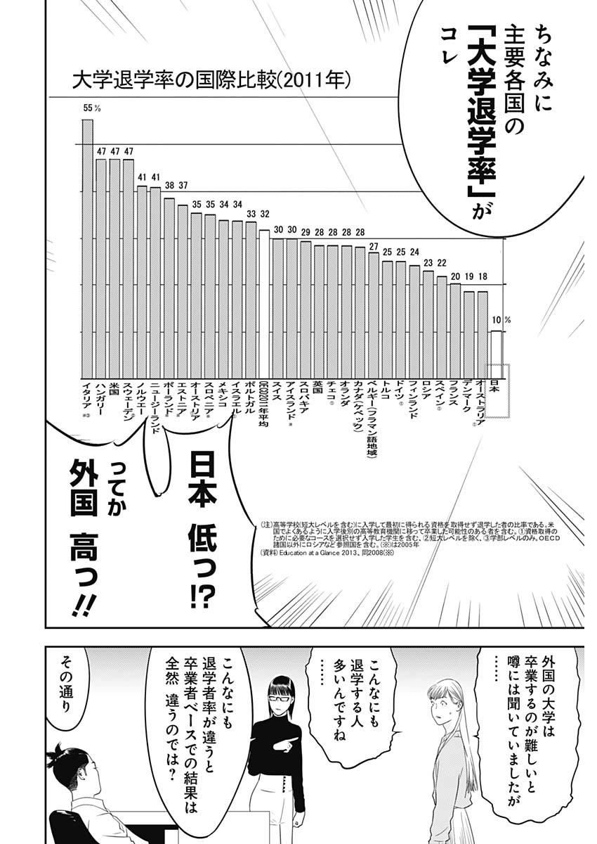 カモのネギには毒がある-加茂教授の"人間"経済学講義- - 第45話 - Page 18