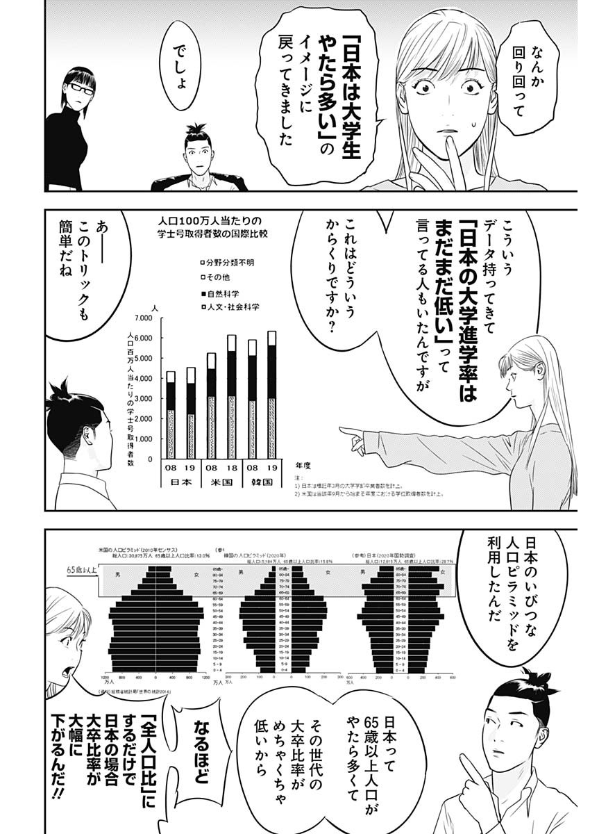 カモのネギには毒がある-加茂教授の"人間"経済学講義- - 第45話 - Page 20