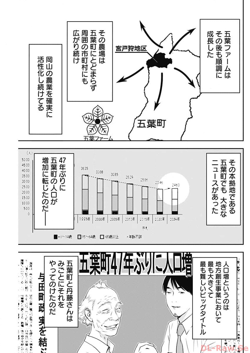 カモのネギには毒がある-加茂教授の"人間"経済学講義- - 第44話 - Page 21