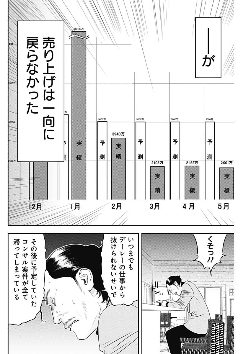 カモのネギには毒がある-加茂教授の"人間"経済学講義- - 第42話 - Page 14