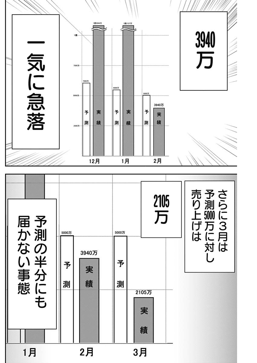 カモのネギには毒がある-加茂教授の"人間"経済学講義- - 第41話 - Page 16