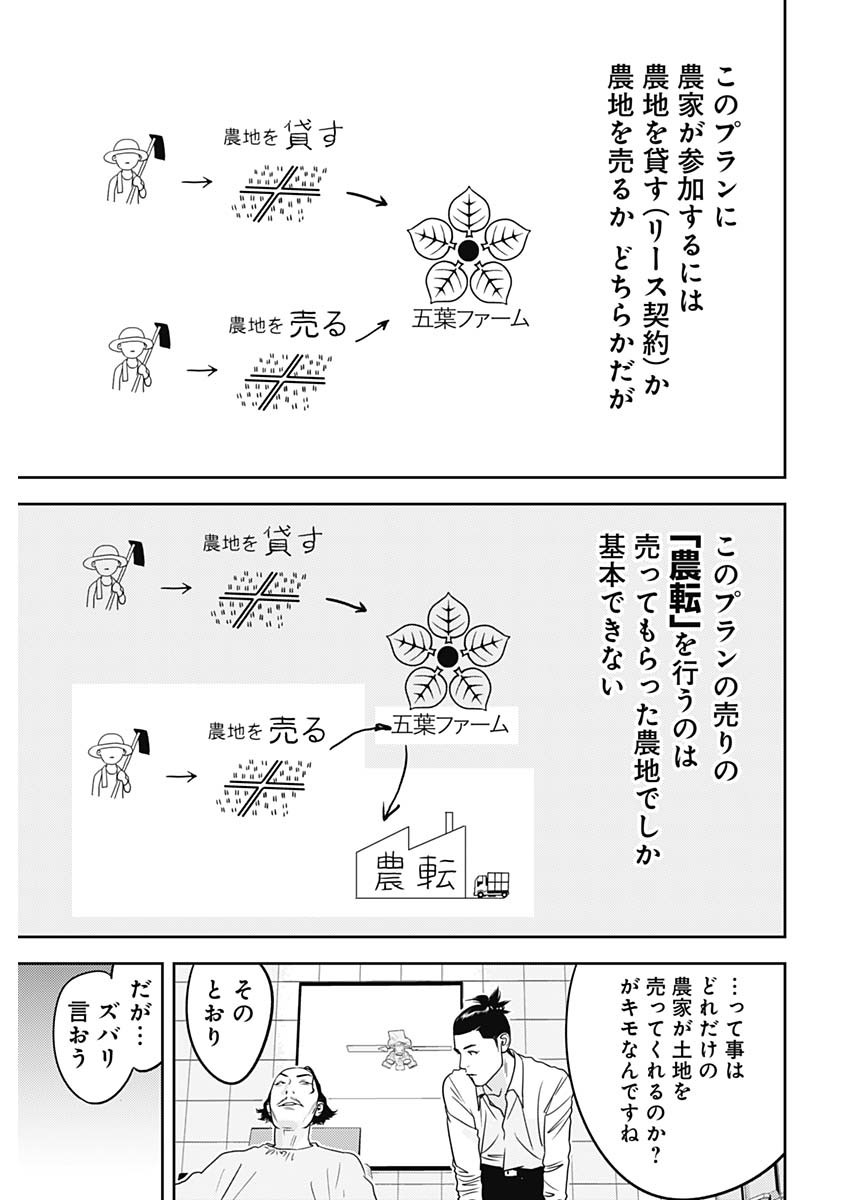 カモのネギには毒がある-加茂教授の"人間"経済学講義- - 第40話 - Page 5