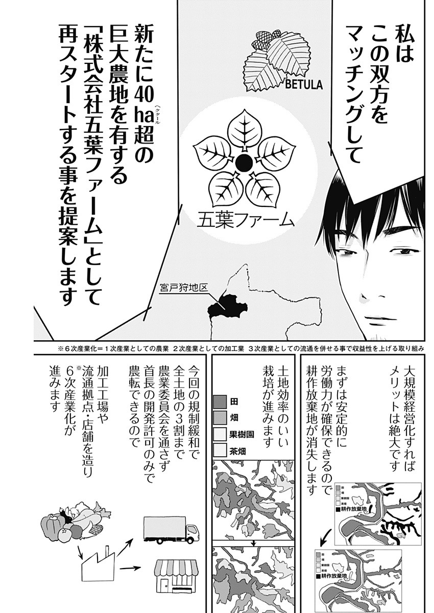 カモのネギには毒がある-加茂教授の"人間"経済学講義- - 第39話 - Page 21