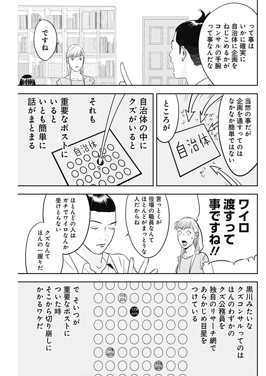 カモのネギには毒がある-加茂教授の"人間"経済学講義- - 第35話 - Page 9