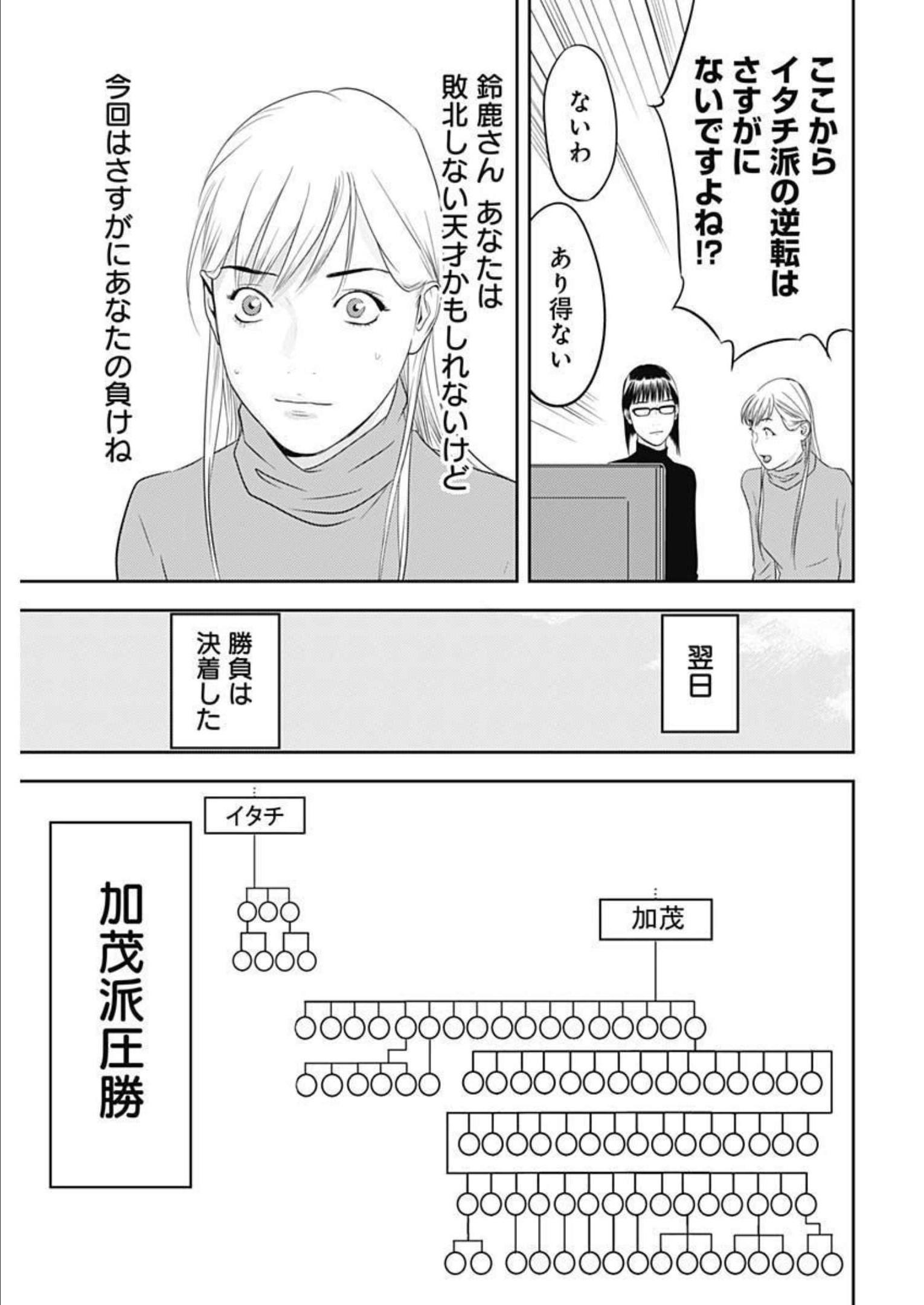 カモのネギには毒がある-加茂教授の"人間"経済学講義- - 第19話 - Page 17