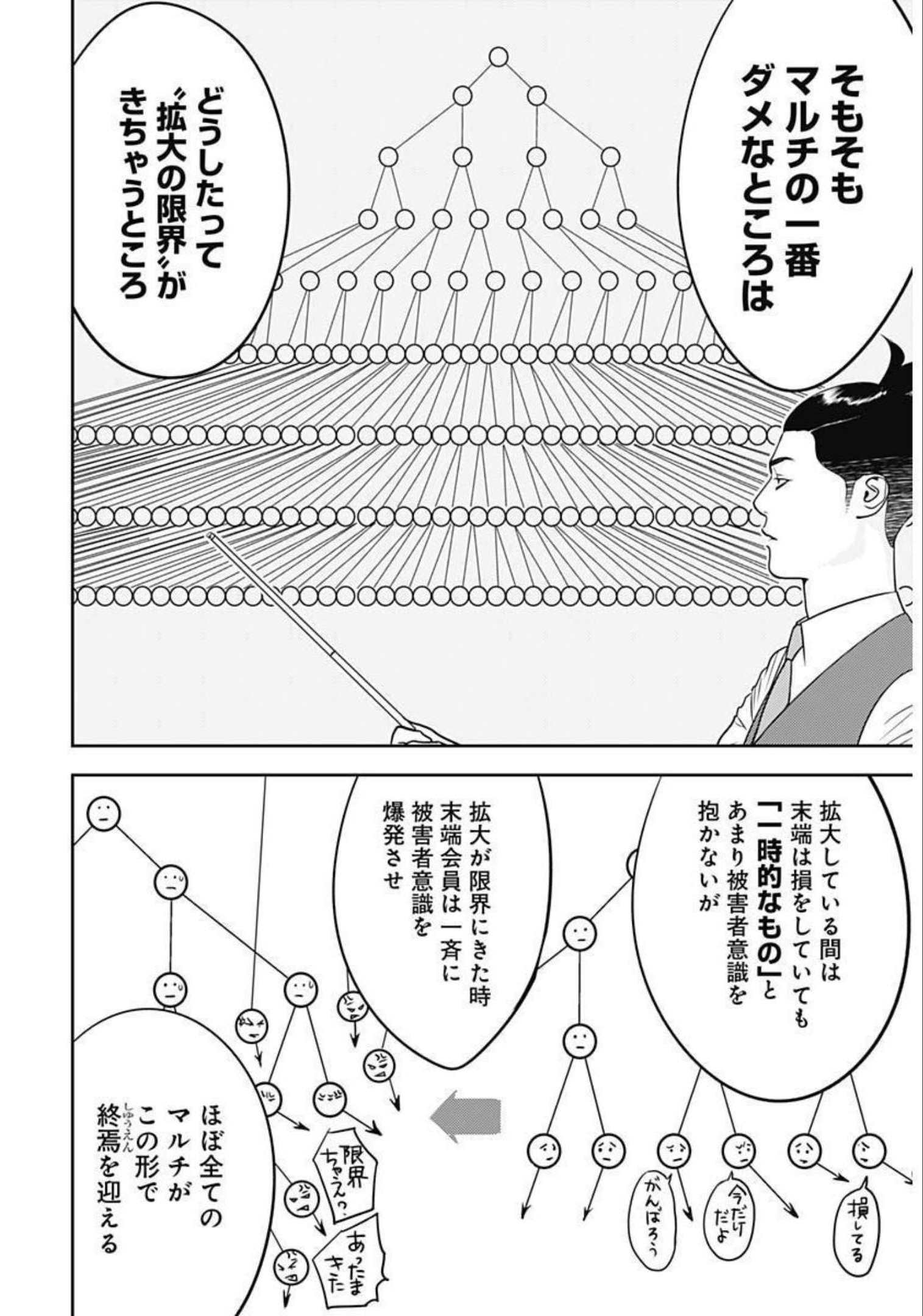 カモのネギには毒がある-加茂教授の"人間"経済学講義- - 第10話 - Page 7