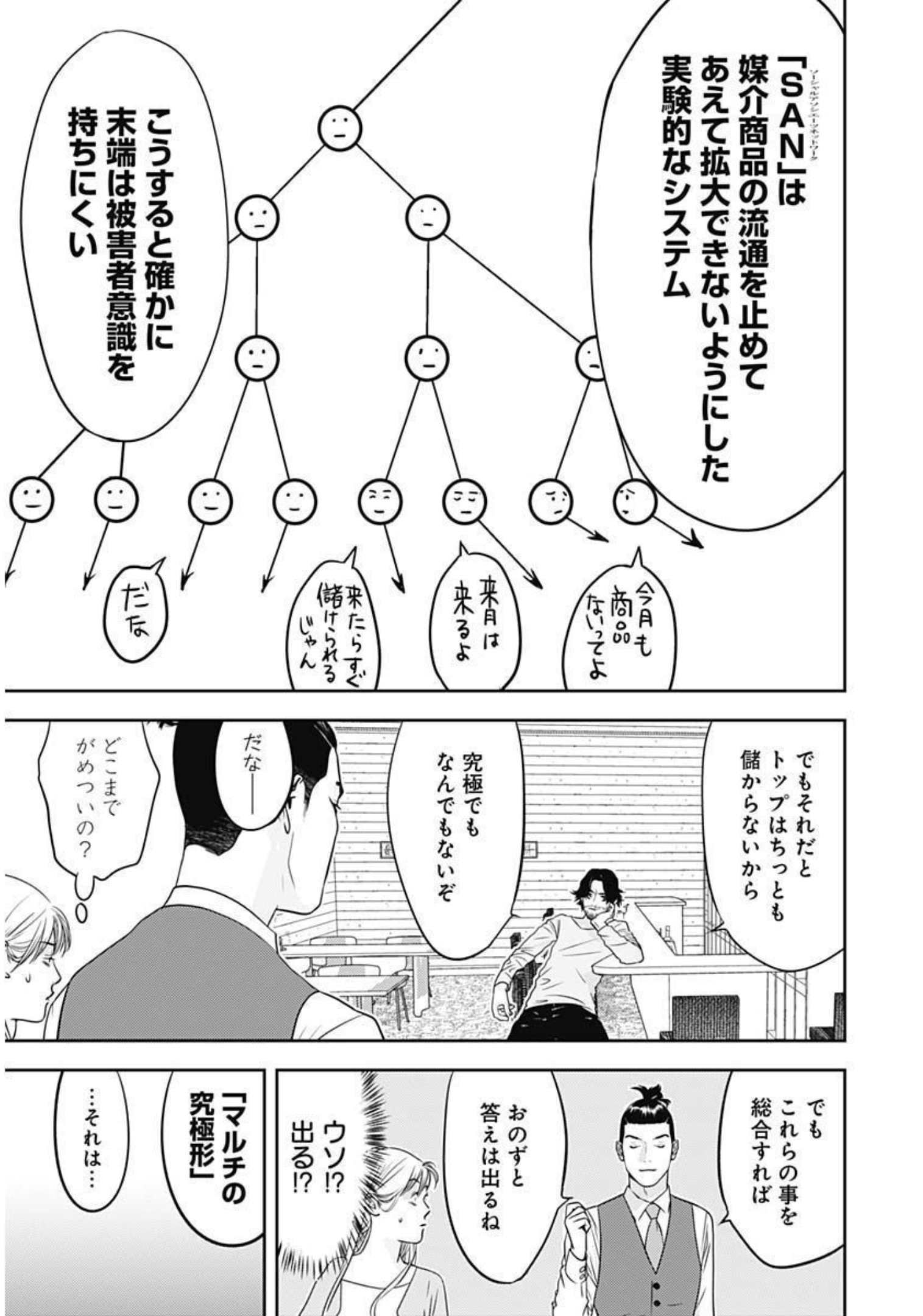 カモのネギには毒がある-加茂教授の"人間"経済学講義- - 第10話 - Page 8