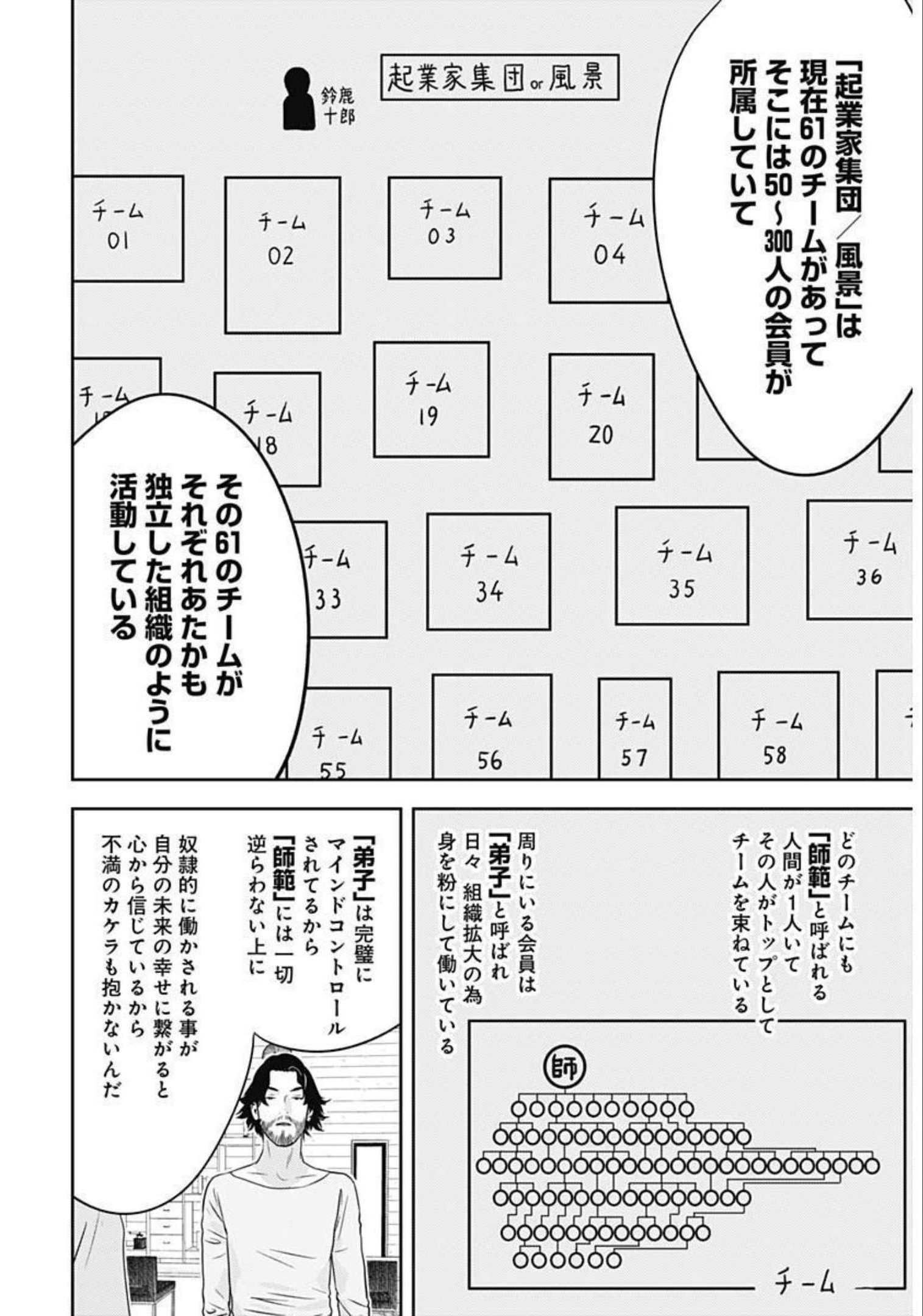 カモのネギには毒がある-加茂教授の"人間"経済学講義- - 第10話 - Page 17