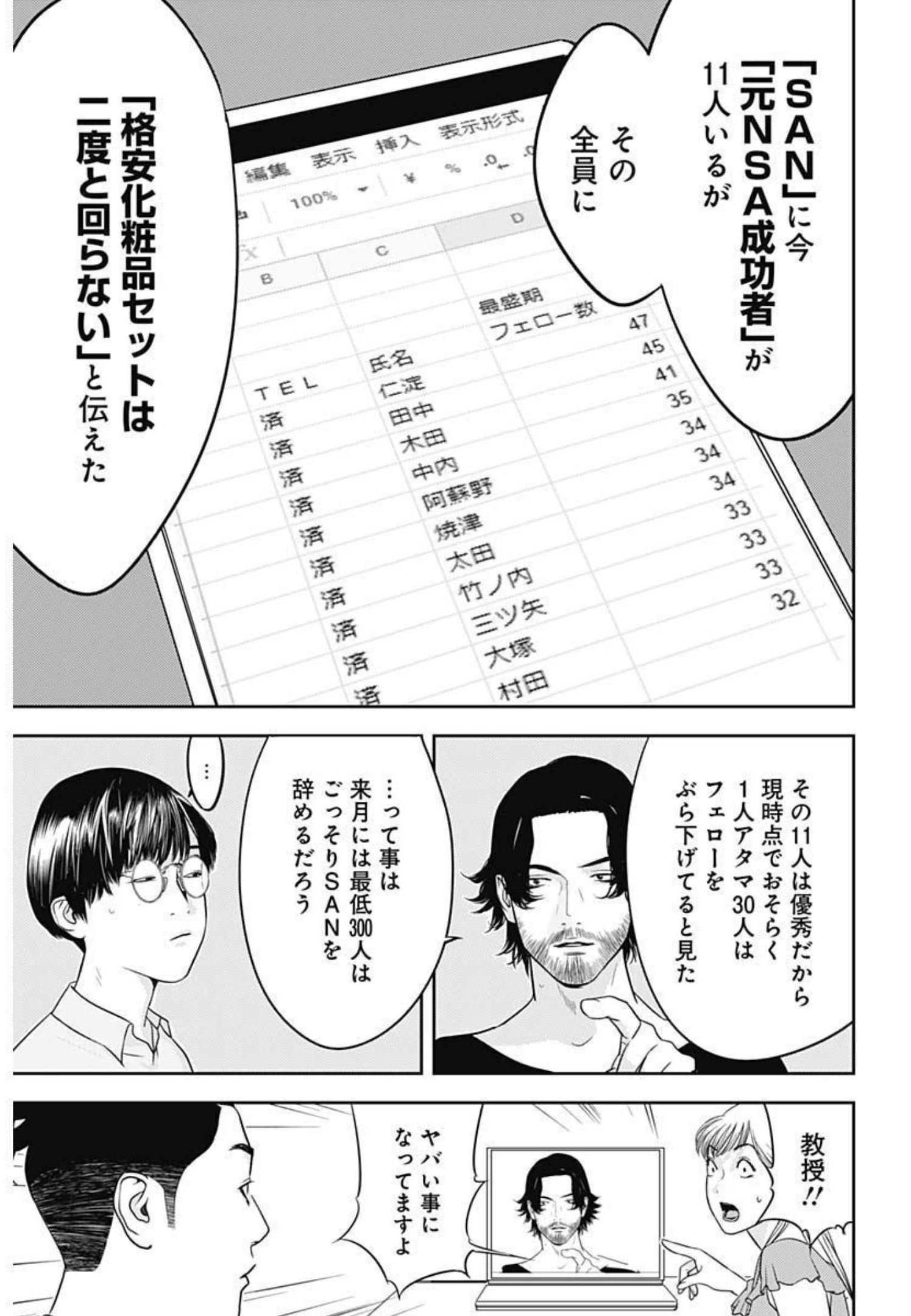 カモのネギには毒がある-加茂教授の"人間"経済学講義- - 第9話 - Page 7