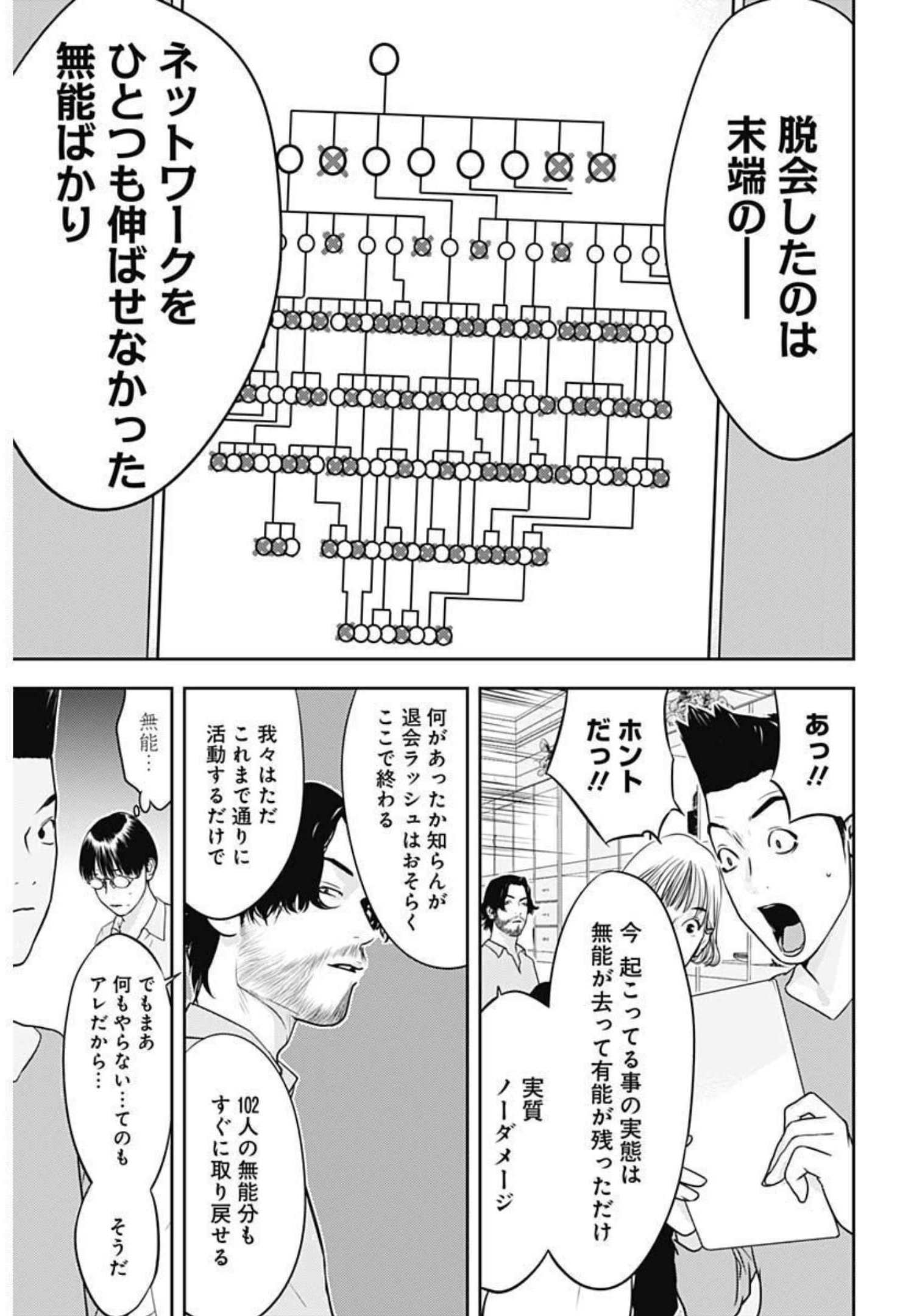 カモのネギには毒がある-加茂教授の"人間"経済学講義- - 第8話 - Page 3