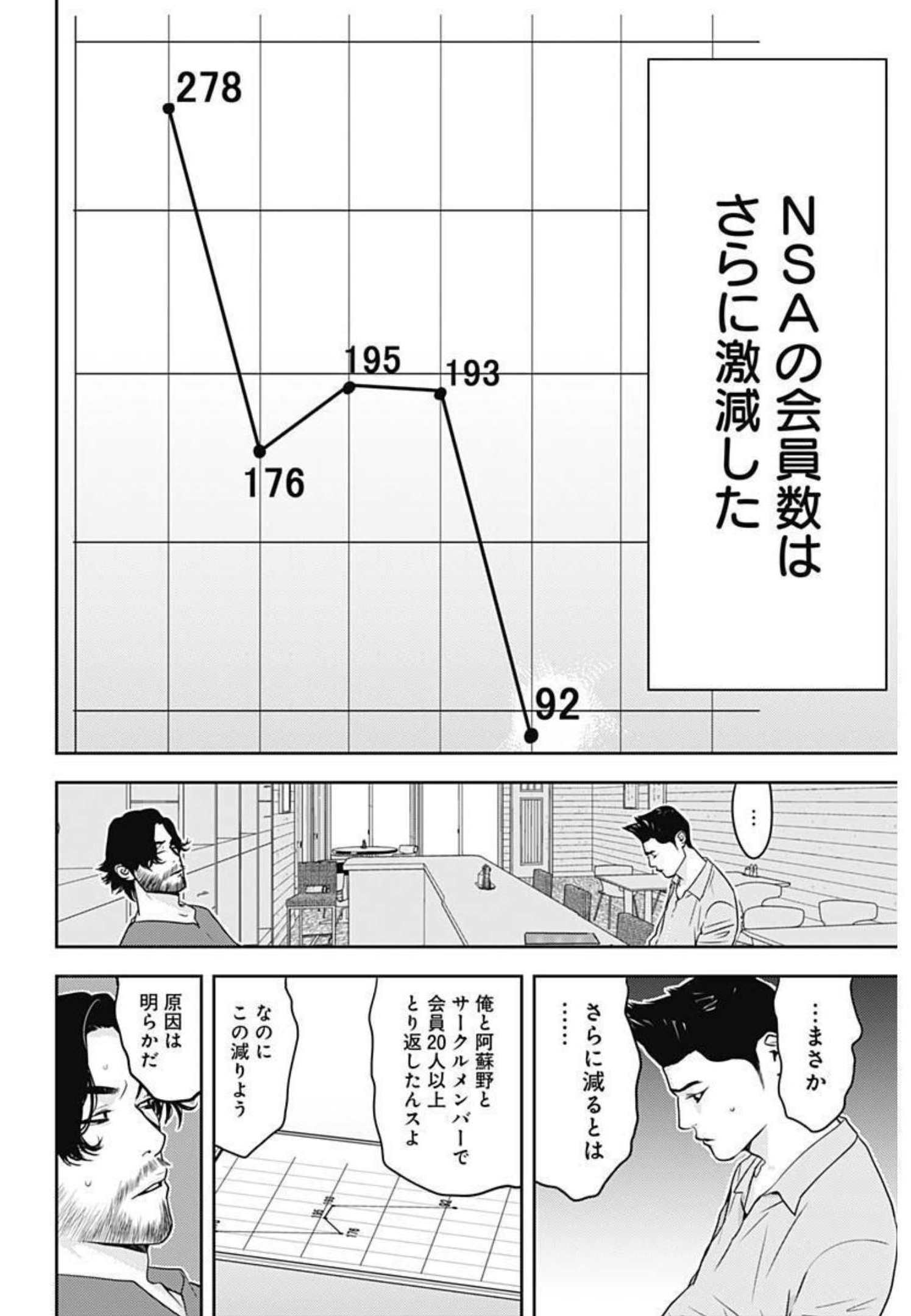 カモのネギには毒がある-加茂教授の"人間"経済学講義- - 第8話 - Page 6