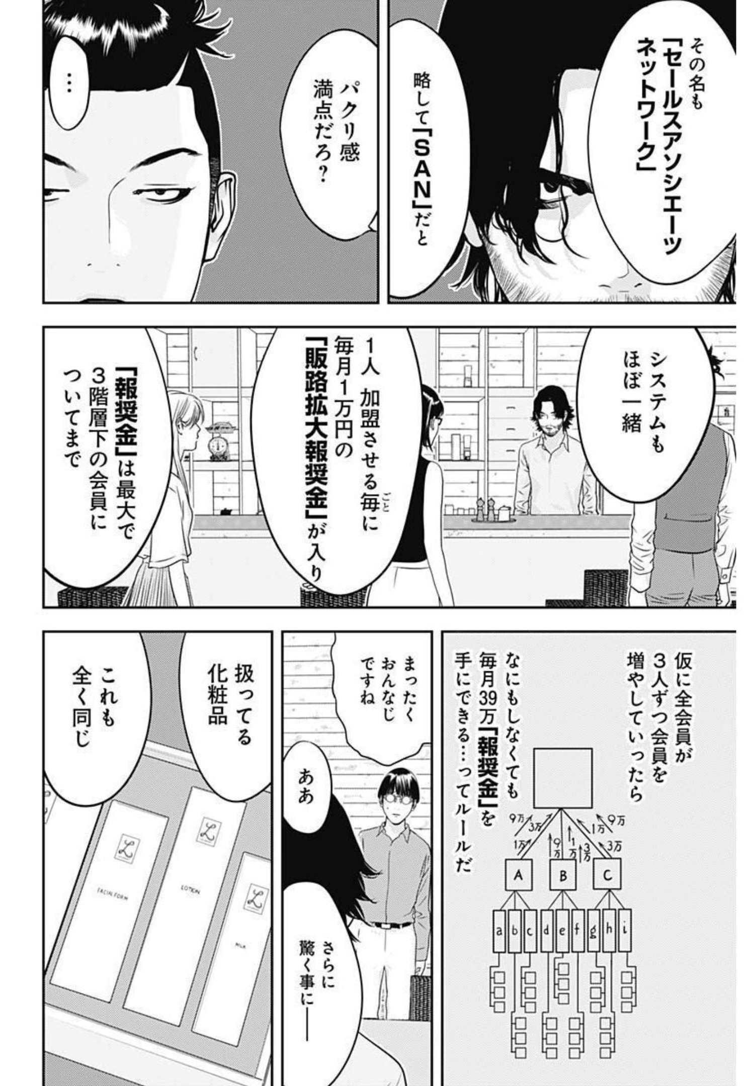 カモのネギには毒がある-加茂教授の"人間"経済学講義- - 第8話 - Page 14