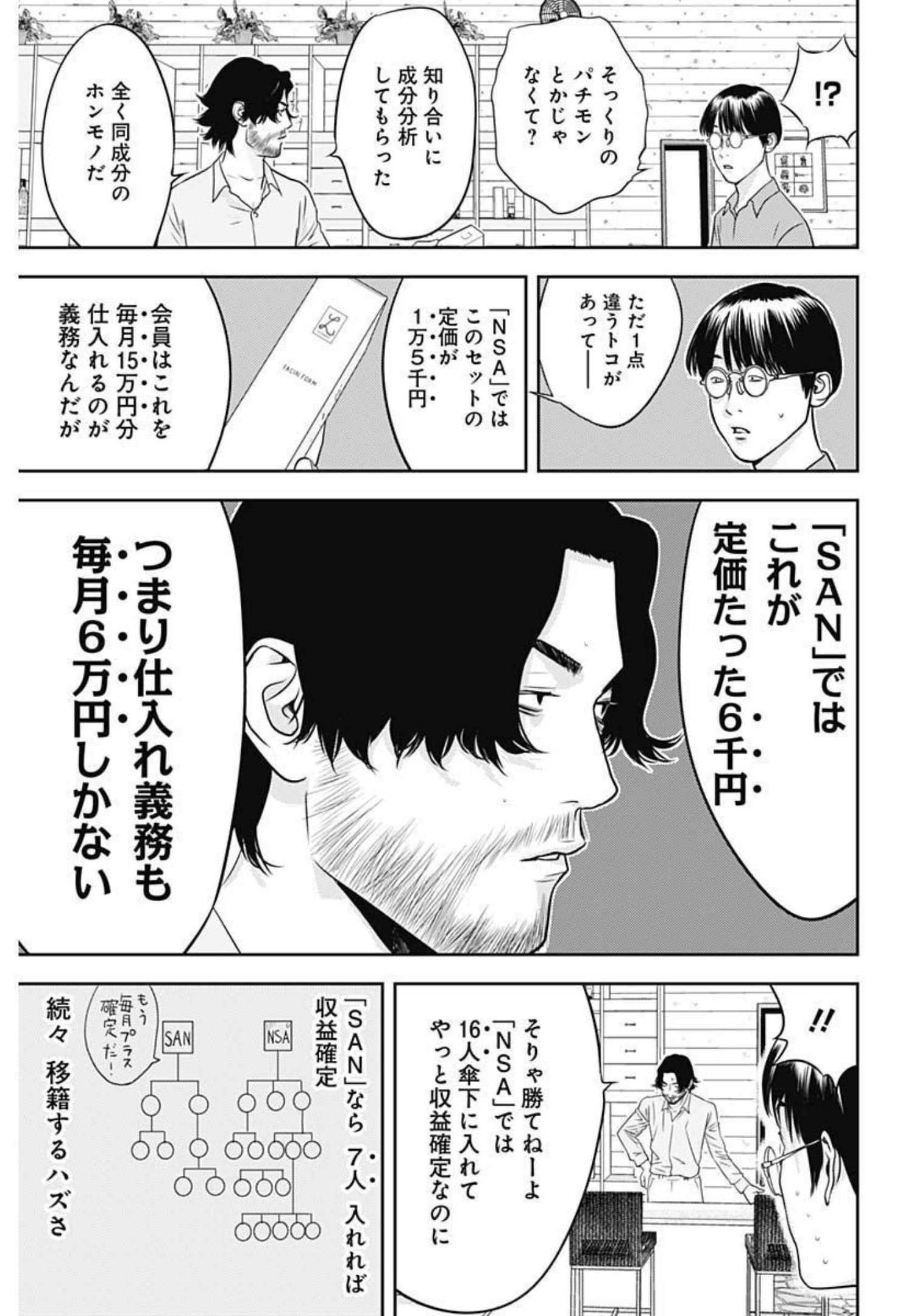 カモのネギには毒がある-加茂教授の"人間"経済学講義- - 第8話 - Page 15