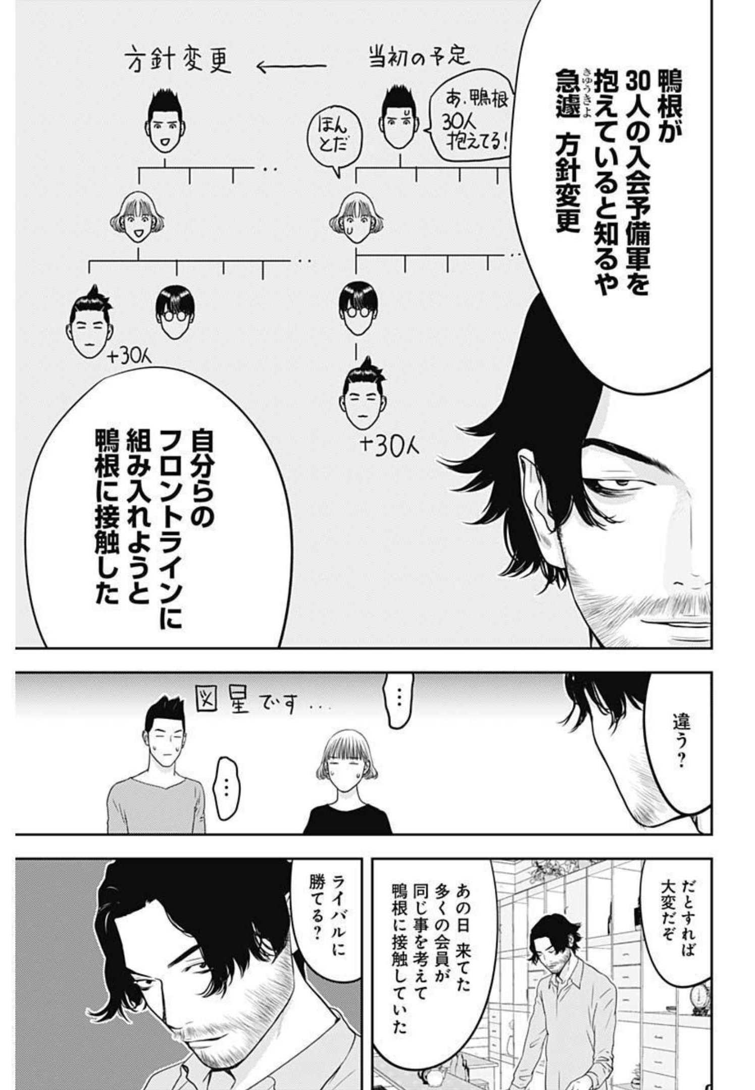 カモのネギには毒がある-加茂教授の"人間"経済学講義- - 第7話 - Page 5