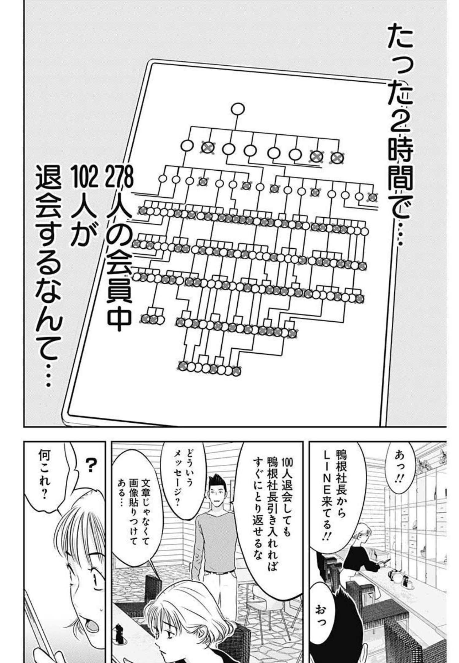 カモのネギには毒がある-加茂教授の"人間"経済学講義- - 第7話 - Page 18