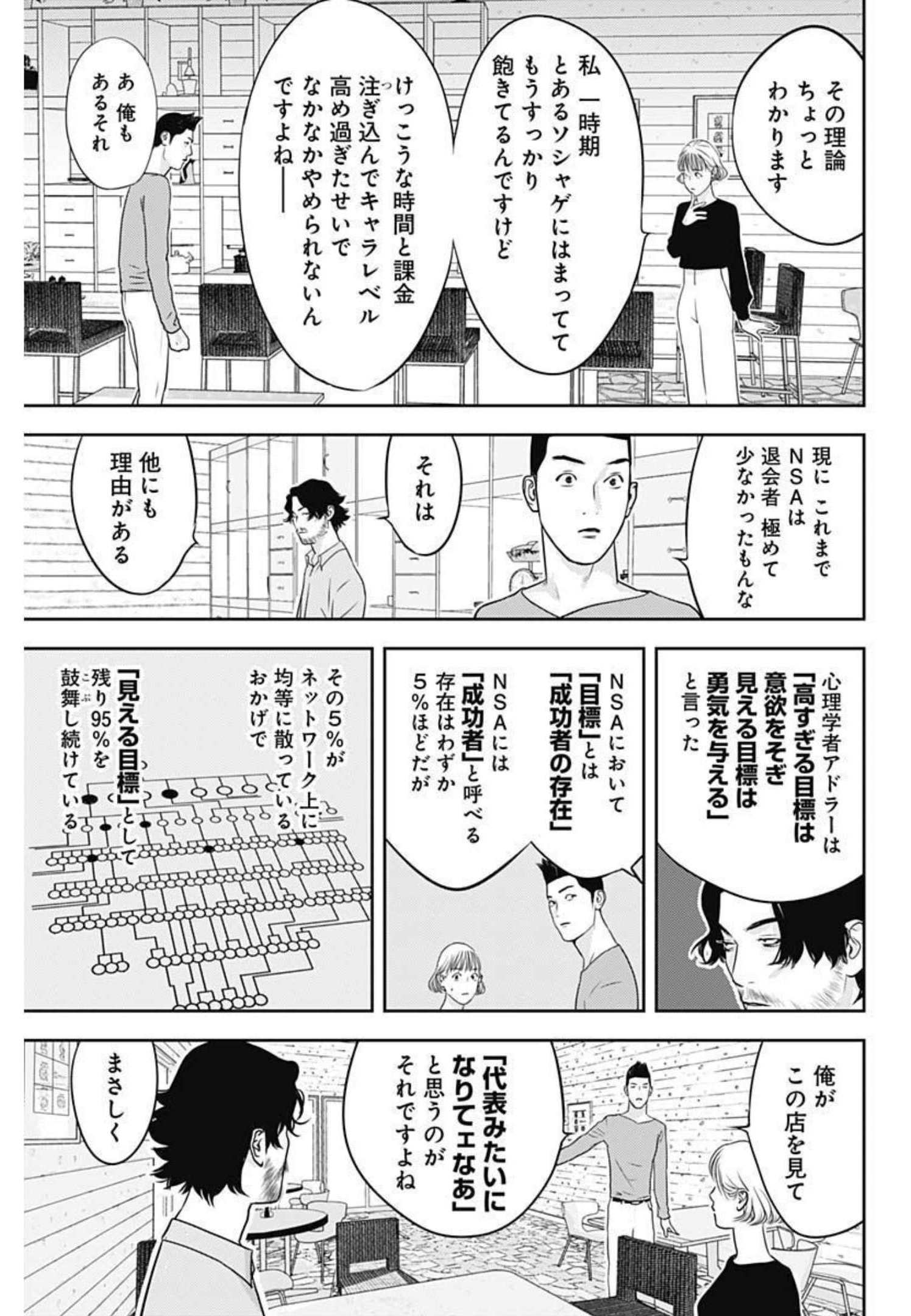 カモのネギには毒がある-加茂教授の"人間"経済学講義- - 第7話 - Page 21