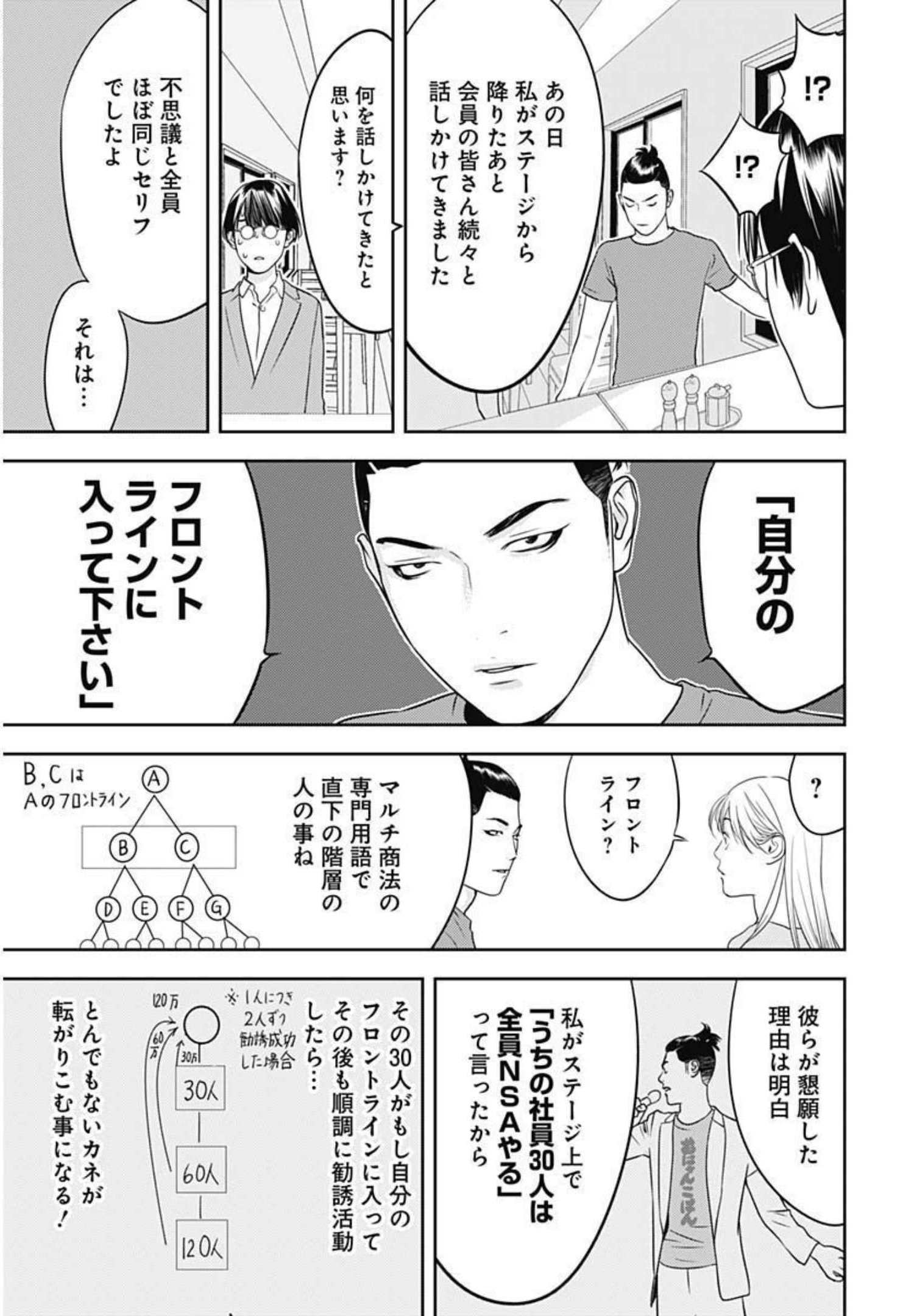 カモのネギには毒がある-加茂教授の"人間"経済学講義- - 第6話 - Page 26