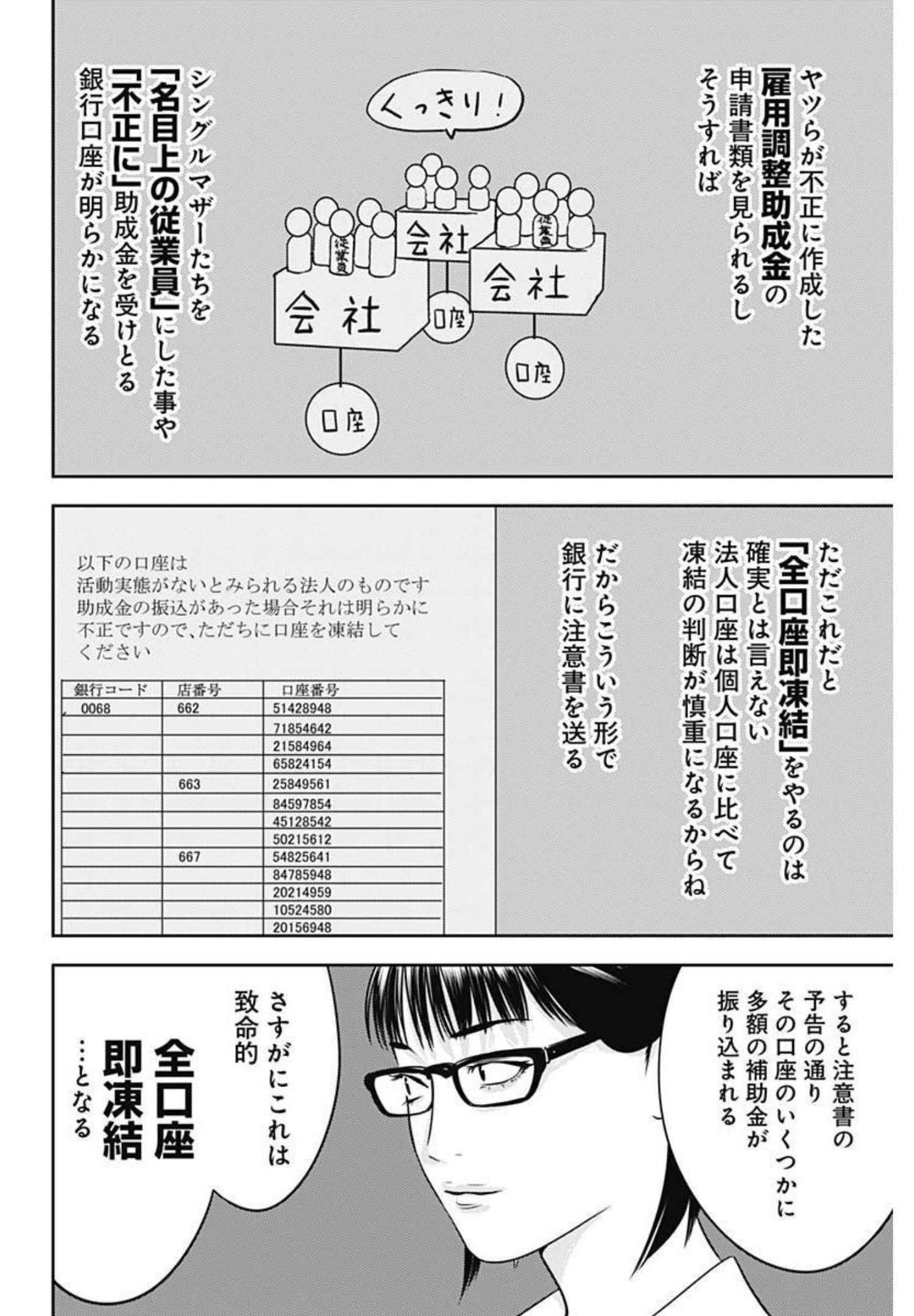 カモのネギには毒がある-加茂教授の"人間"経済学講義- - 第3話 - Page 24