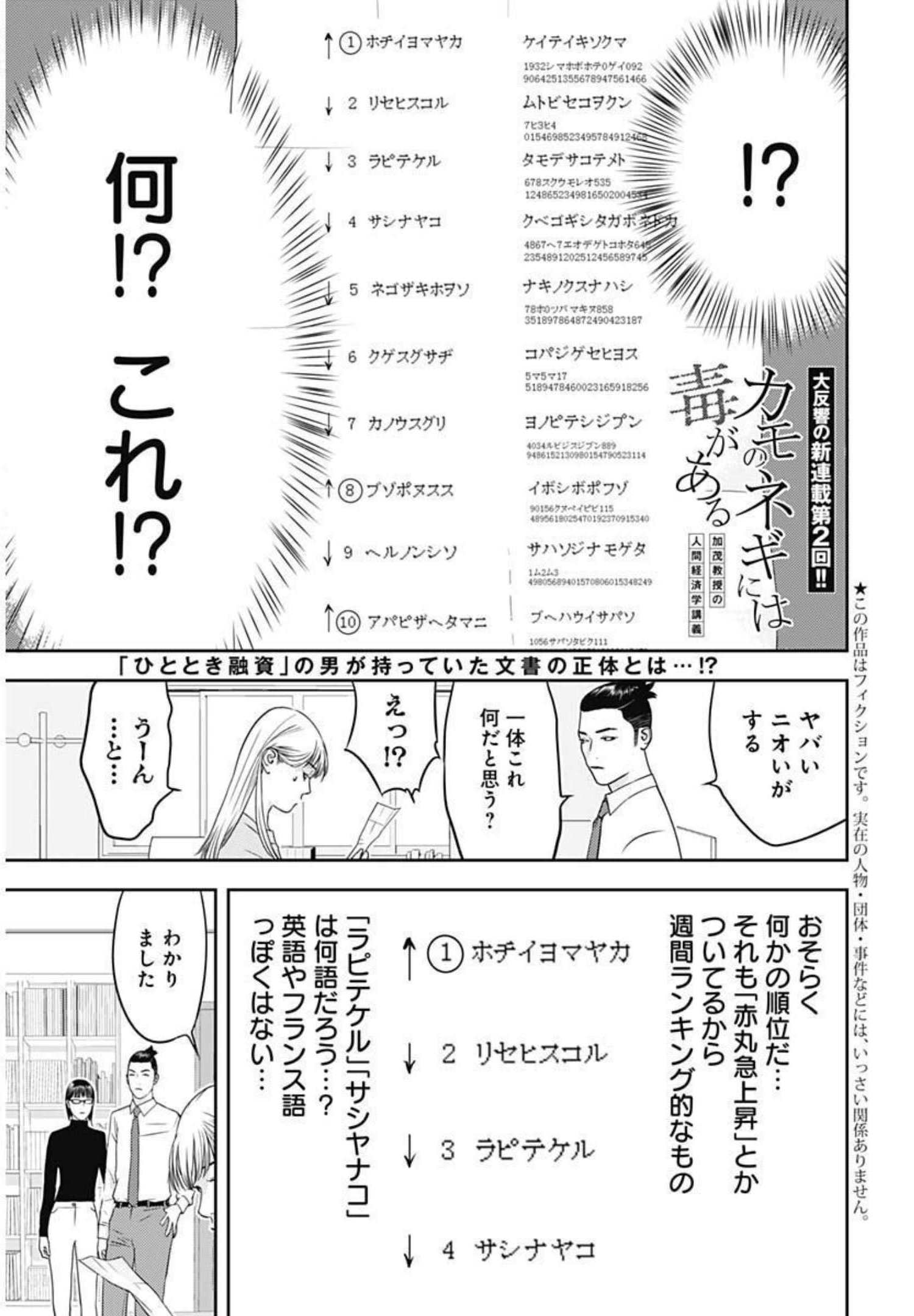 カモのネギには毒がある-加茂教授の"人間"経済学講義- - 第2話 - Page 1