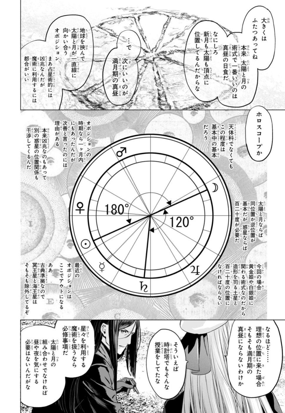 ロード・エルメロイⅡ世の事件簿 - 第23話 - Page 6