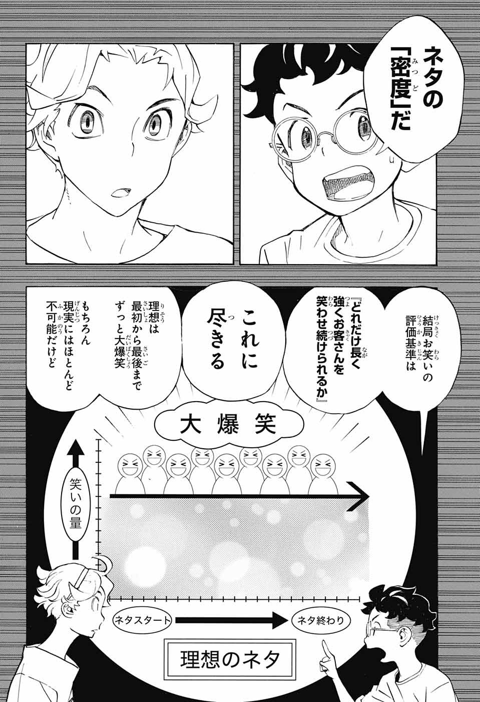 ショーハショーテン！ - 第11話 - Page 26