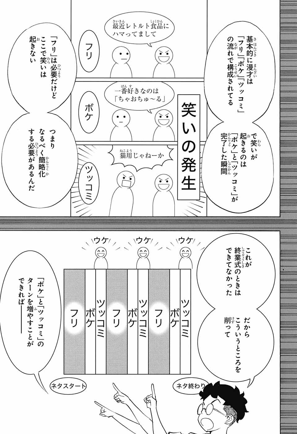 ショーハショーテン！ - 第11話 - Page 27