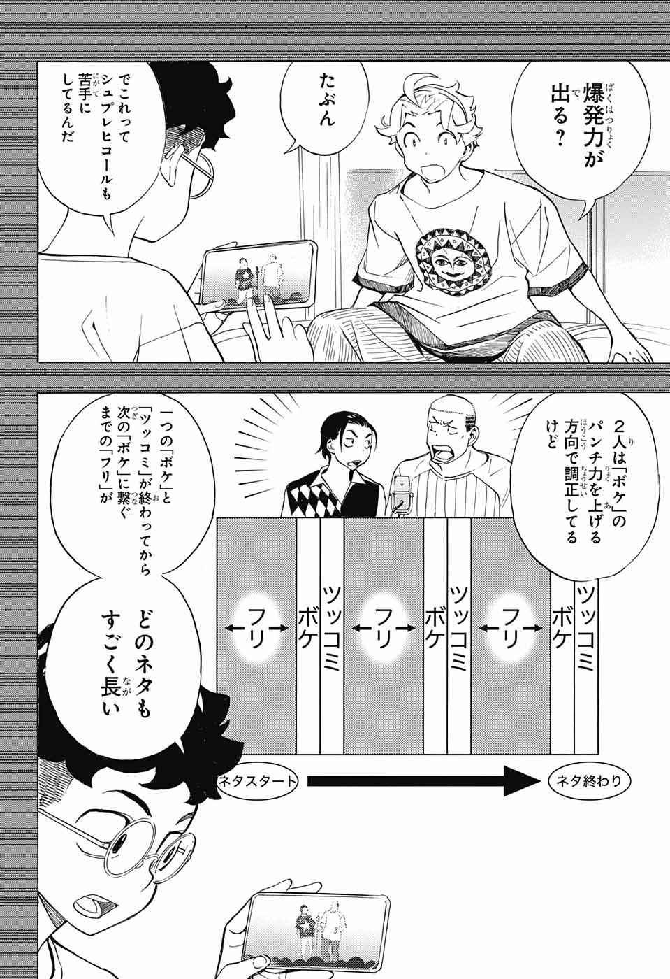 ショーハショーテン！ - 第11話 - Page 28