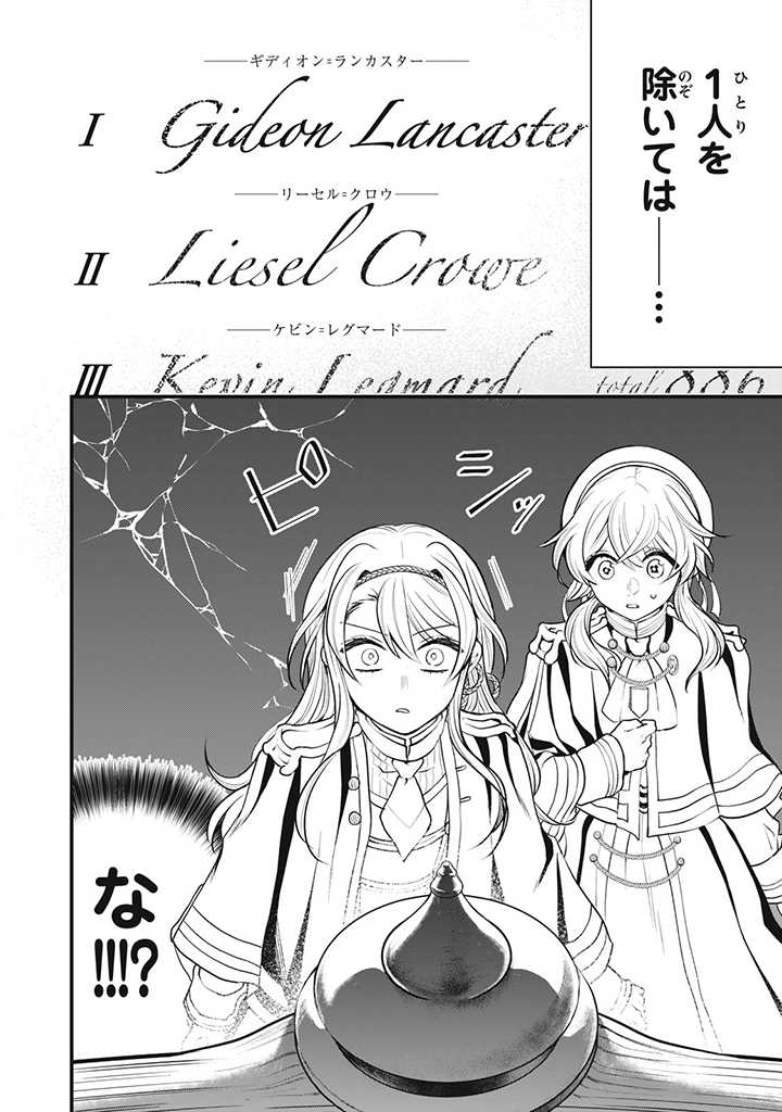 王太子様、私今度こそあなたに殺されたくないんです〜聖女に嵌められた貧乏令嬢、二度目は串刺し回避します！〜 - 第6話 - Page 4