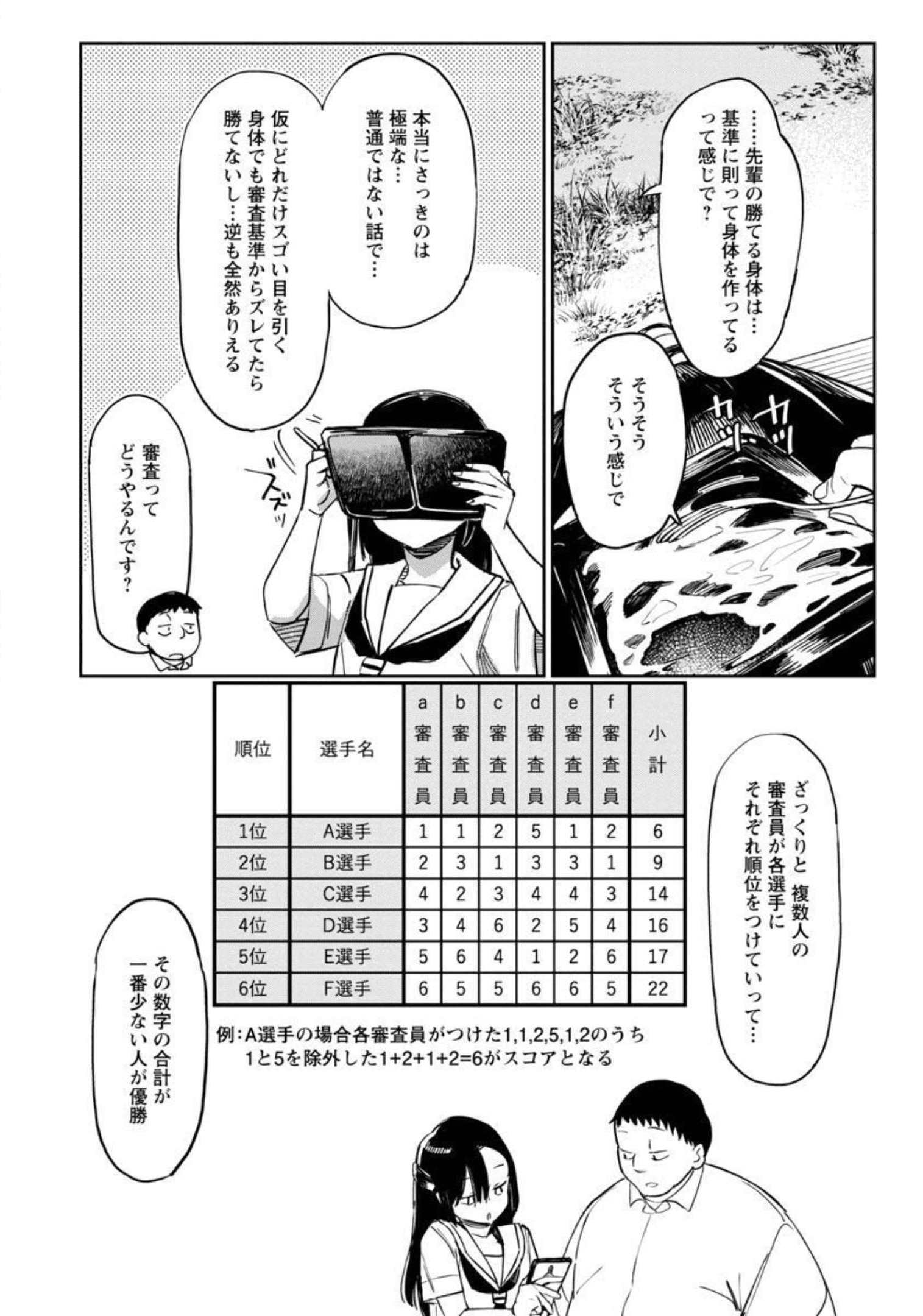 エロティック×アナボリック - 第33話 - Page 17