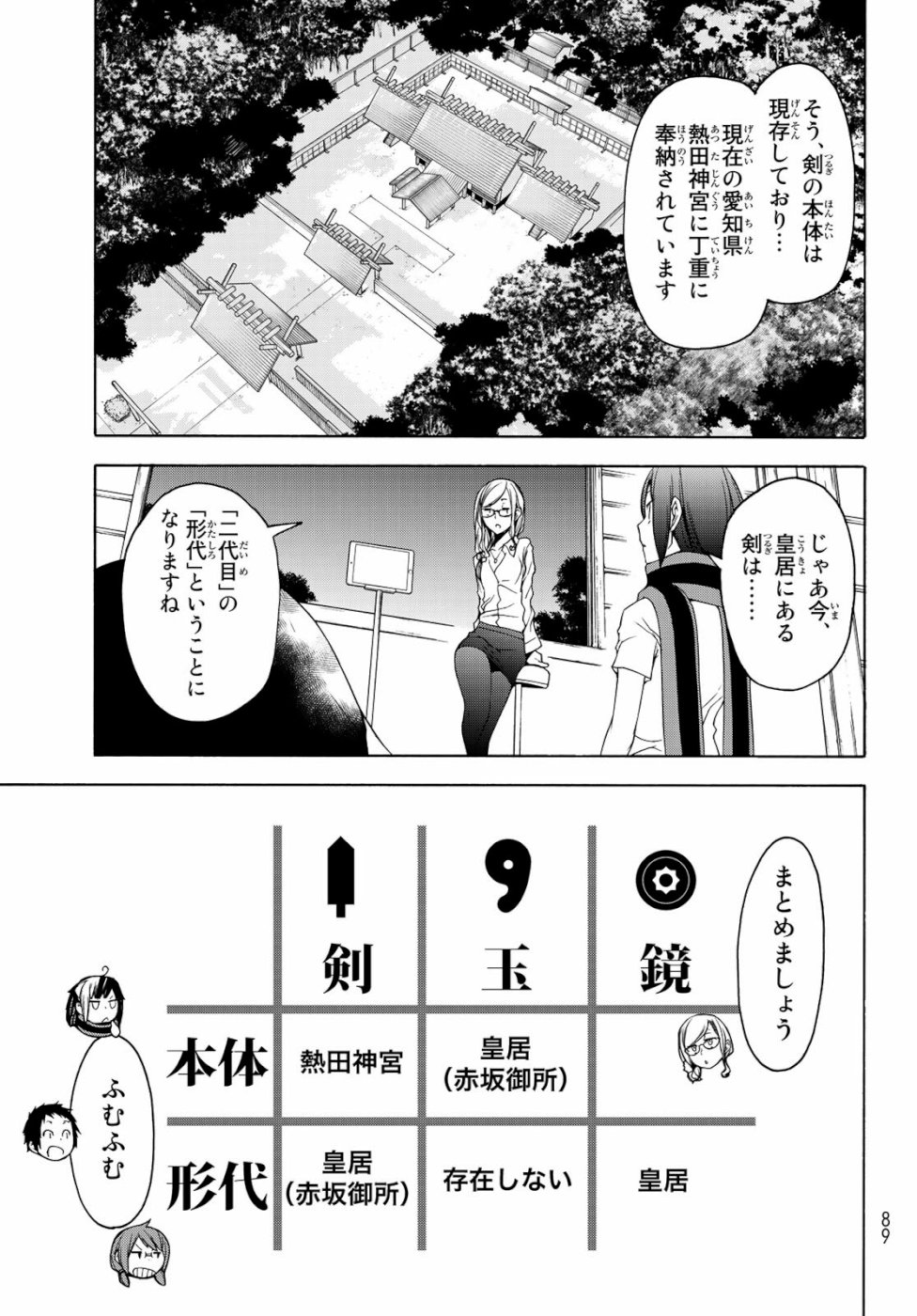 ヨザクラカルテット - 第147話 - Page 23