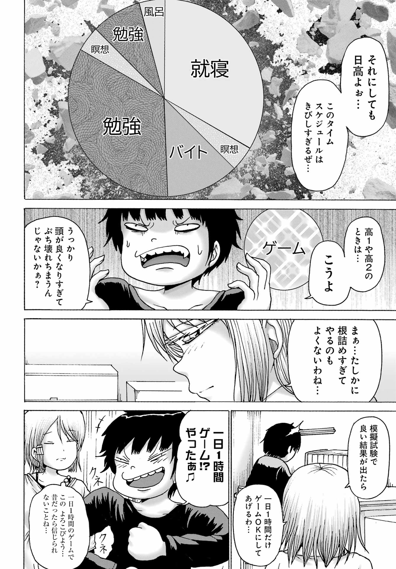 ハイスコアガールDASH - 第33話 - Page 21