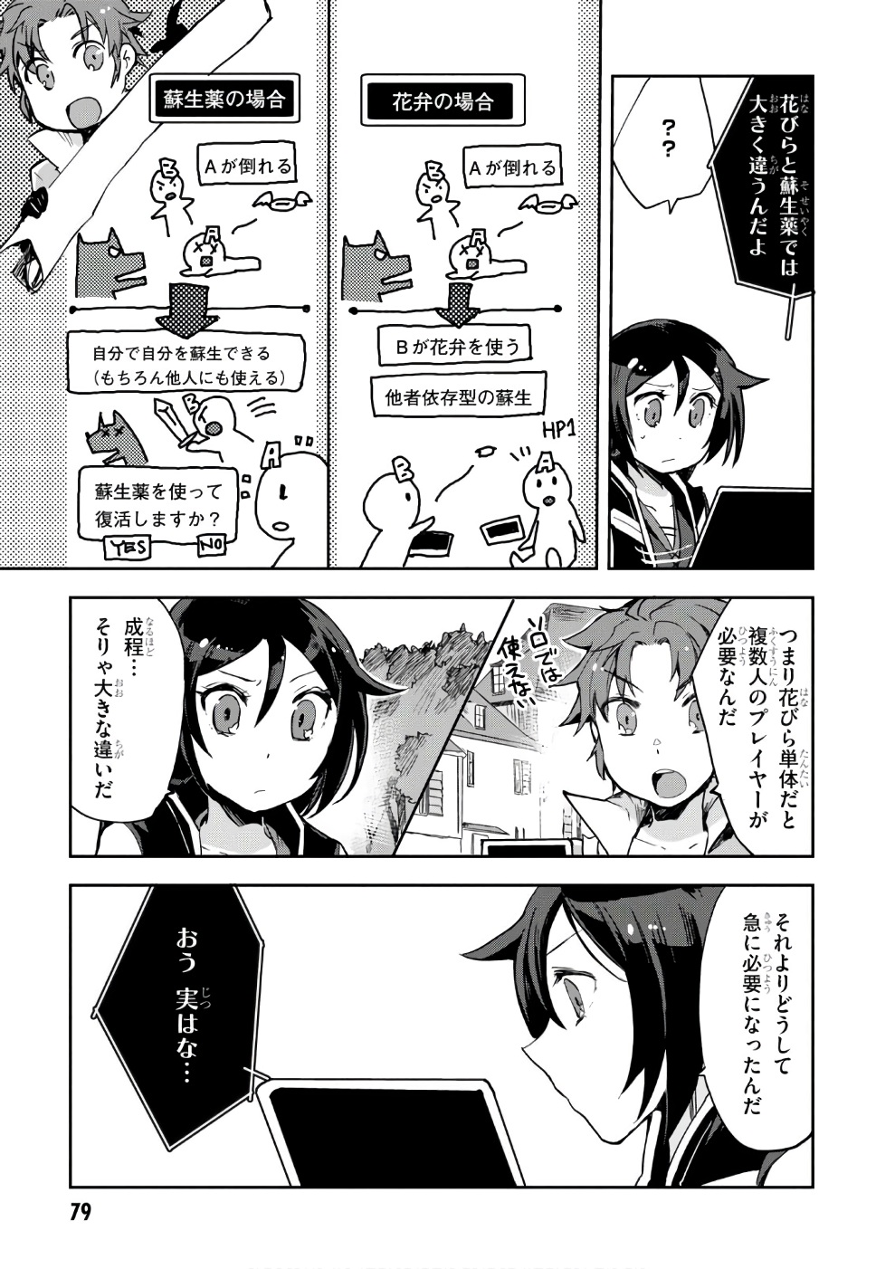 オンリーセンス・オンライン - 第37話 - Page 15