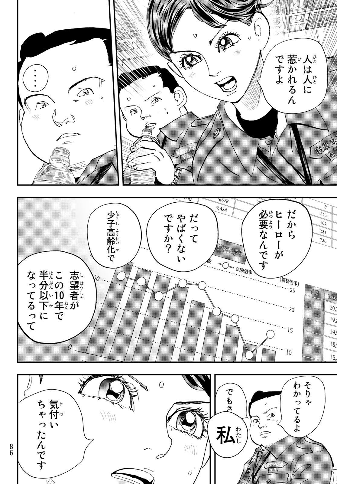 め組の大吾 - 第26話 - Page 22