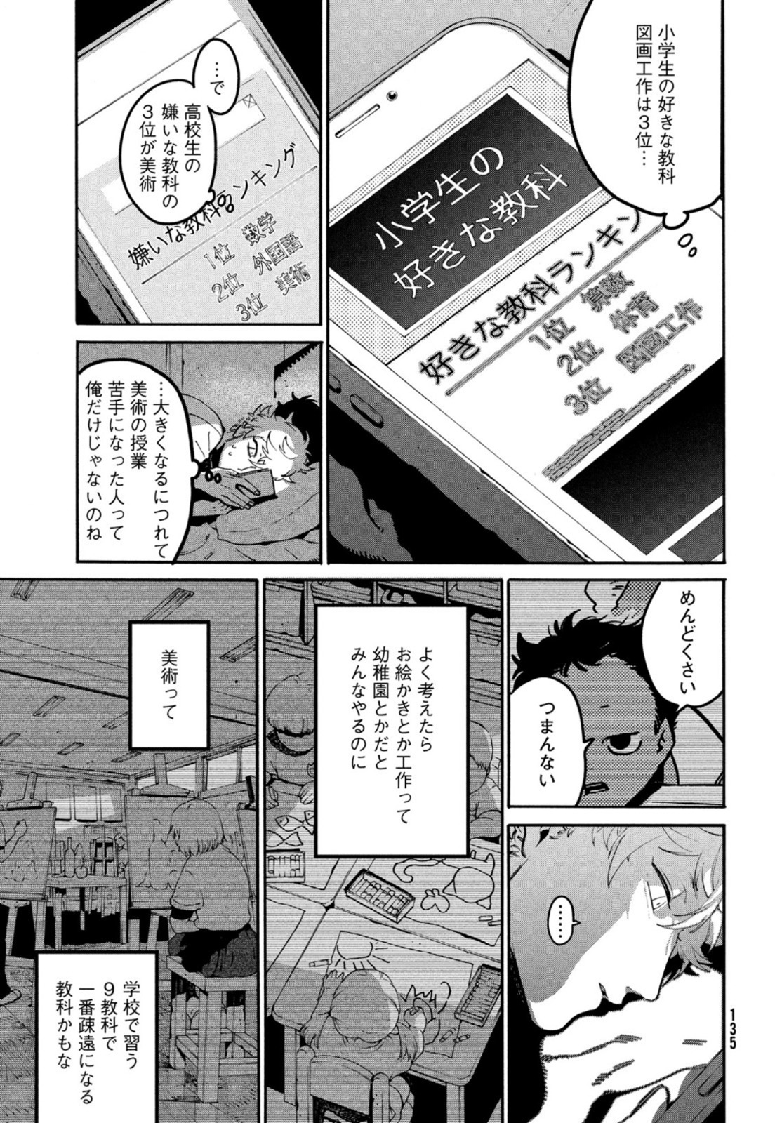 ブルーピリオド - 第45話 - Page 9