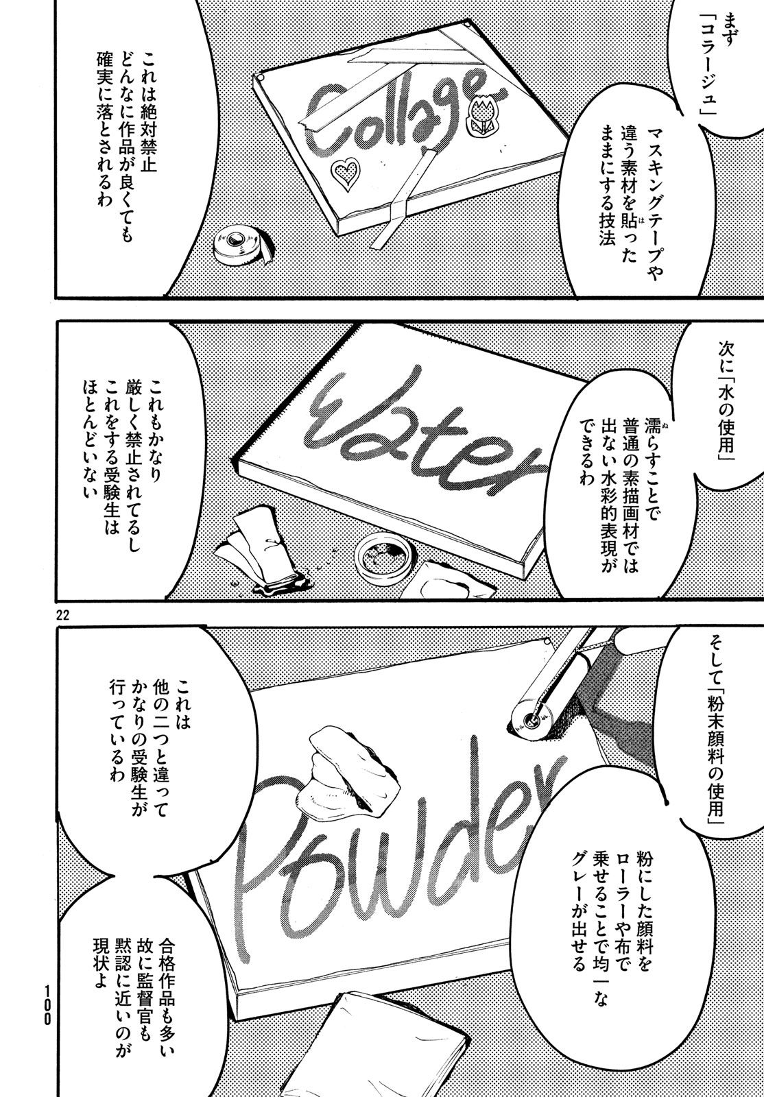 ブルーピリオド - 第15話 - Page 22